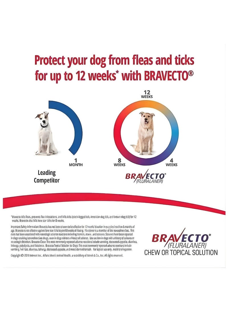 BRAVECTO Flea & Tick Chew for Medium Dogs 10–20 kg – 500 mg Fluralaner - Image 3